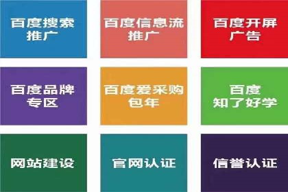百度广告推广案例：数据分析与优化